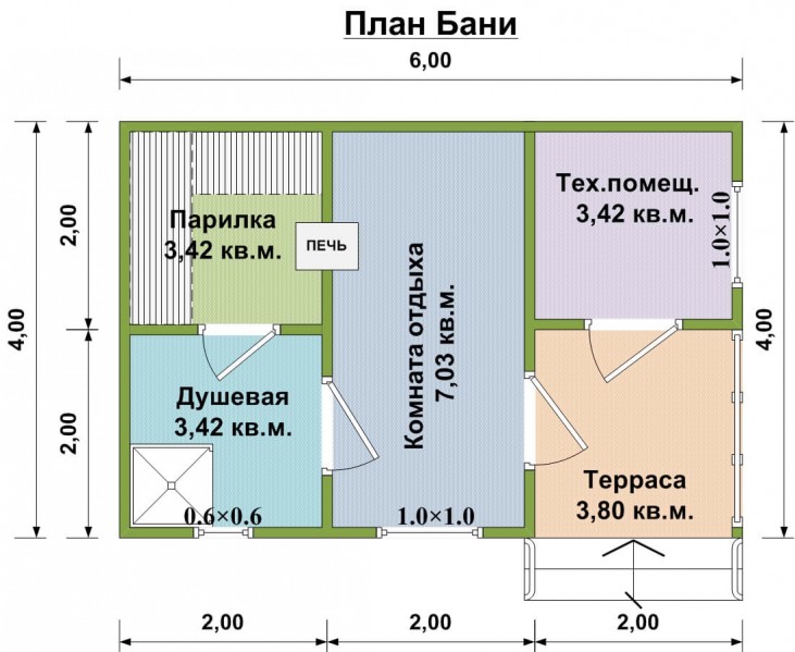 Баня из пеноблоков